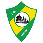 CD Mafra U19