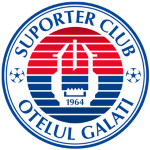 SC Oțelul Galați