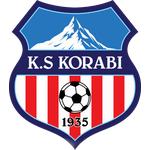 Korabi Peshkopi