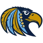 Mississippi College Choctaws