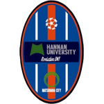 Hannan University