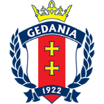 GKS Gedania Gdańsk U19