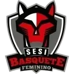 SESI Araraquara U23