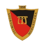 Sportowiec II Modlniczka U17