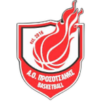 Prosotsani Dramas