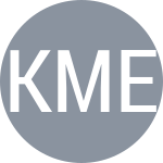 Krajicek A / Mektic N