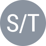 Siniakova K / Townsend T