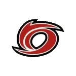 Rio Grande Red Storm