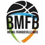 Basket Mesnil Franqueville Boos