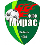 Miras-KNITU Kazan