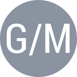 Gonzalez M / Molteni A