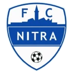 FC Nitra B