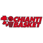Chianti Basket 2002