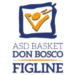 Basket Don Bosco Figline