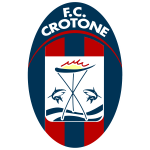 Crotone U20