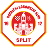 RNK Split U19