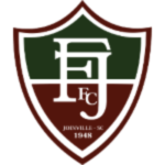 Fluminense-SC U20