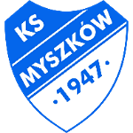 KS Myszków