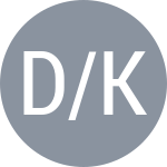 Dodig I / Krajicek A