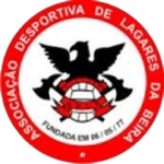 AD Lagares Beira