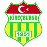 Kireçburnu Spor Kulübü