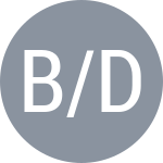 Bouzkova M / Danilina A