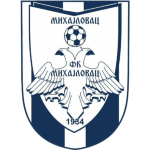 OFK Mihajlovac