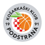 KK Podstrana
