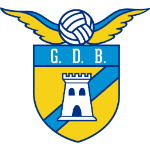 Grupo Desportivo de Bragança B