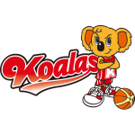 Mitsubishi Electric Koalas