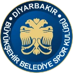Diyarbakır Büyükşehir Belediye SK U19
