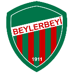 Beylerbeyi 1911 FK U19