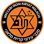Maccabi Ironi Kiryat Malakhi