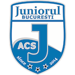 ACS Juniorul 2014 București