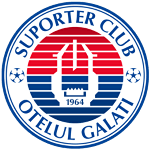 SC Oțelul Galați