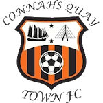 Connah’s Quay