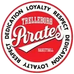 Trelleborg Basket