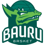 Bauru Basket U22