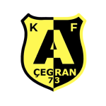 FK Aresimi U19