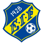 Eskilsminne DIF