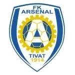 FK Arsenal Tivat U19