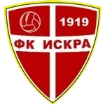 FK Iskra Danilovgrad U19