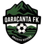 Qaraçanta Fk