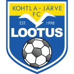 Püssi SK ja Kohtla-Järve FC Järve ÜM
