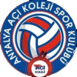 Açı Koleji