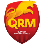 QRM 2