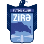 Zirə U17