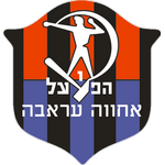 Beitar Haifa Yaacov