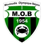 MO Béjaïa U20