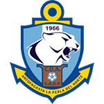 Deportes Antofagasta U20